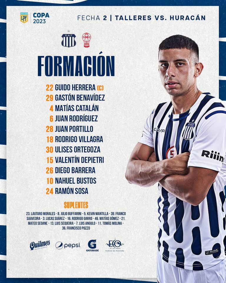 formacion Talleres