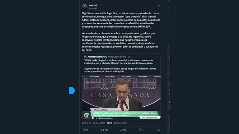 Mensajes de Twitter