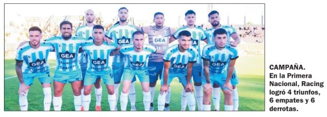 racing cba