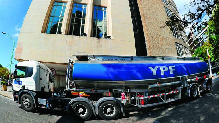 YPF