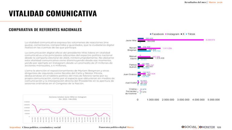 Graficos 20260319