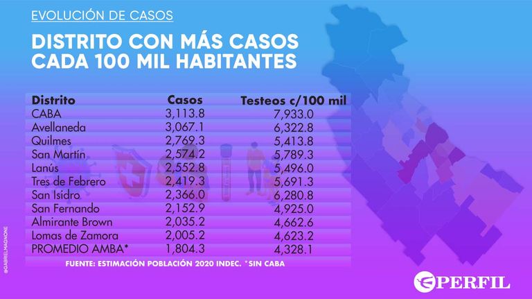 Infografías-20200901