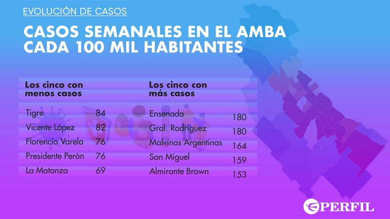 Infografías-20201103