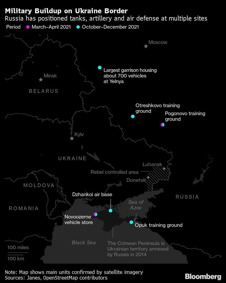 Military Buildup on Ukraine Border