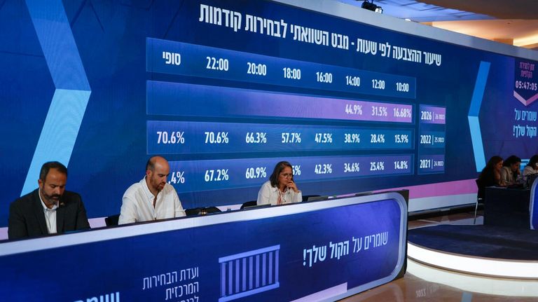 Elecciones en Israel