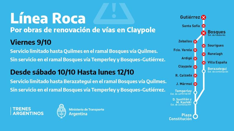 Tren FFCC Roca 20201008