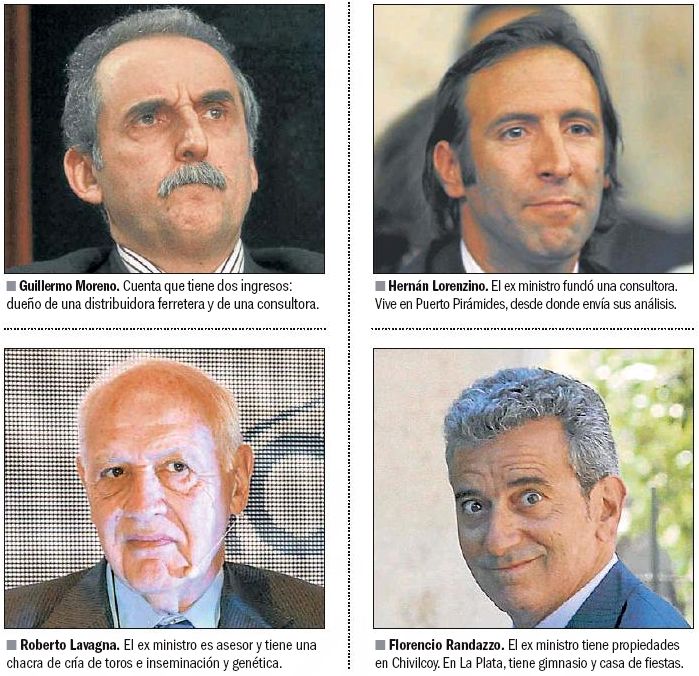 Políticos sin funciones. Infografía.