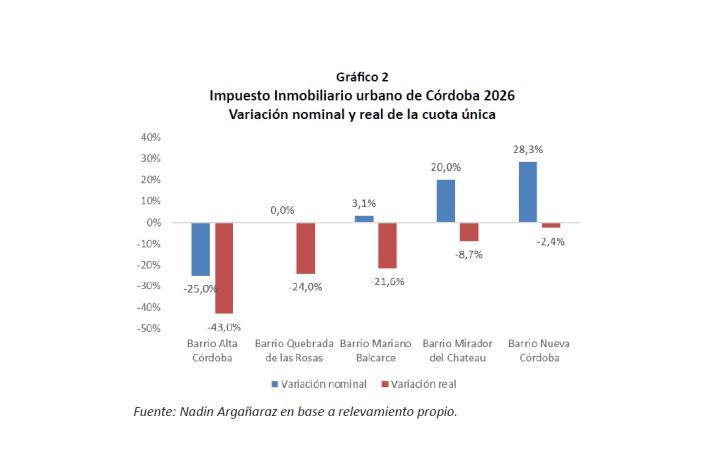 18-01-2026impuestos2
