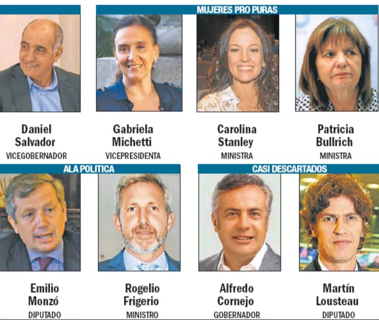 Posibles vices de Macri