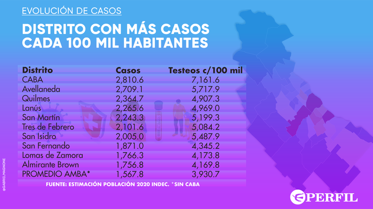 infografias-20200825