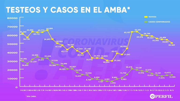 GRAFICOS 20210309