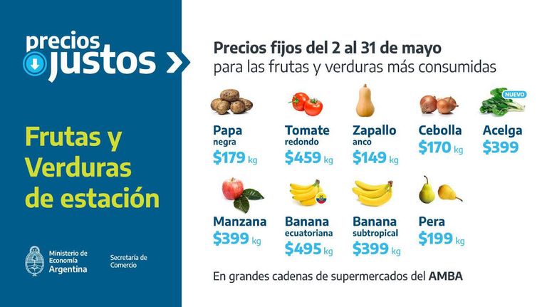 Precios Justos de frutas y verduras 20230502