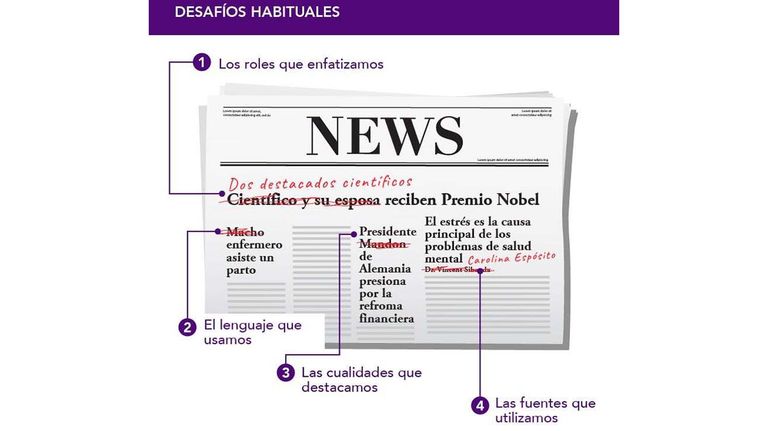 La guía de equilibrio de género 20210921