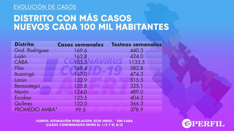 GRAFICOS 20210309