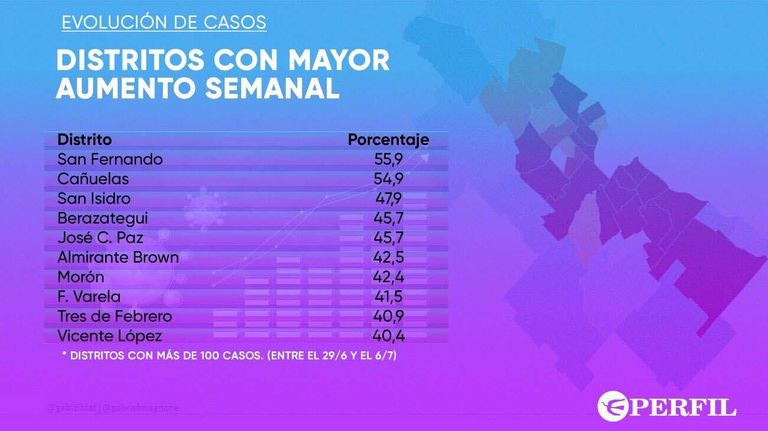 Infografias-20200707
