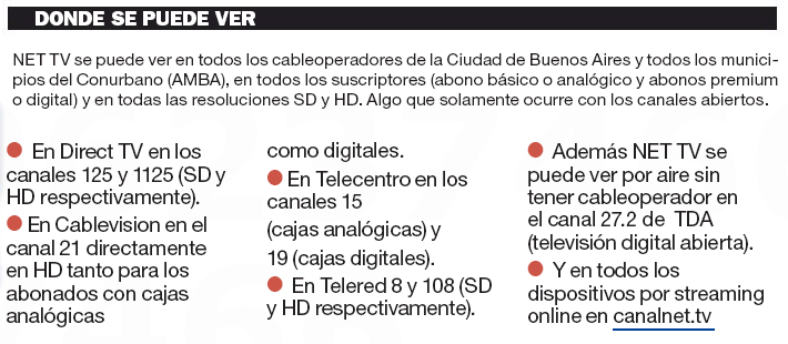 NET TV. Dónde se puede ver.