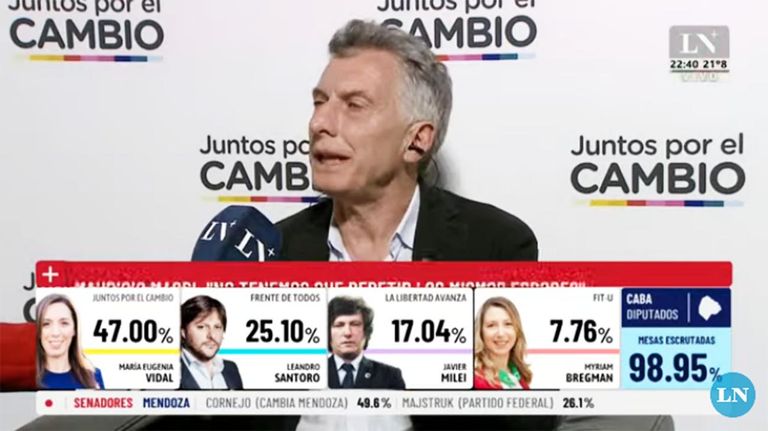 Legislativas 2021-Mauricio Macri 2021114