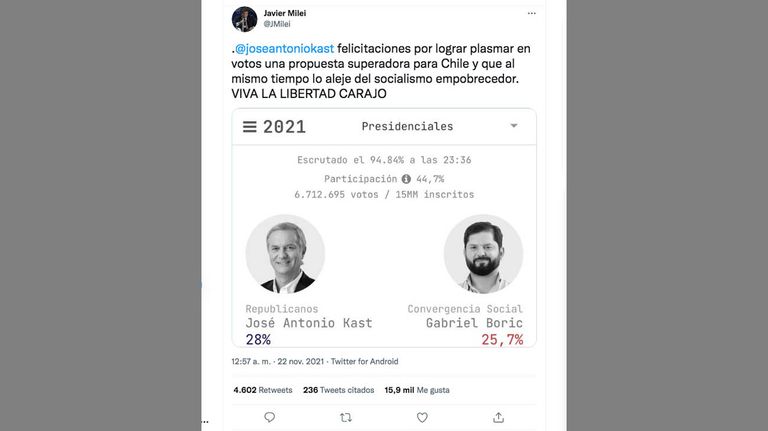 Javier Milei y José Antonio Kast 20211122