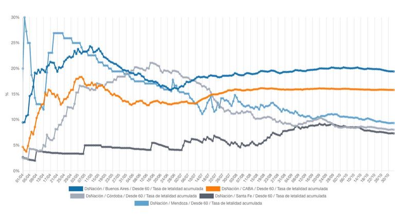 Infografías-20201103