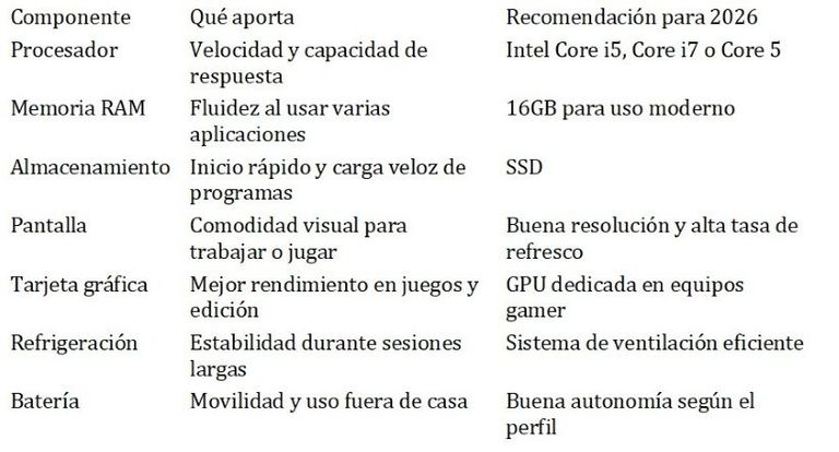18-5-2026-Cyber Day Chile 5
