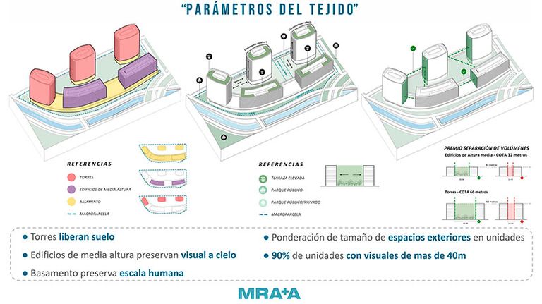 DESARROLLO