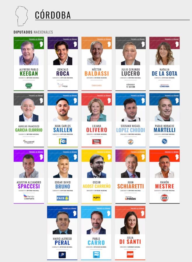 ELECCIONES