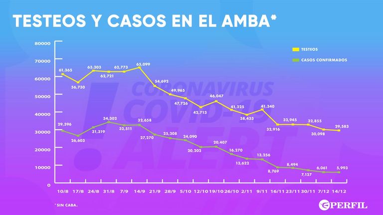 GRAFICOS 20201215