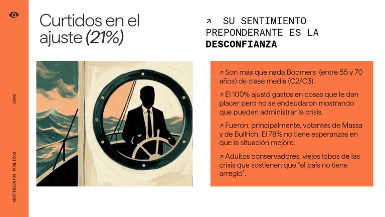 PLACA 21