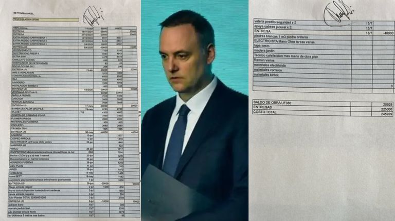 Presupuesto de Adorni