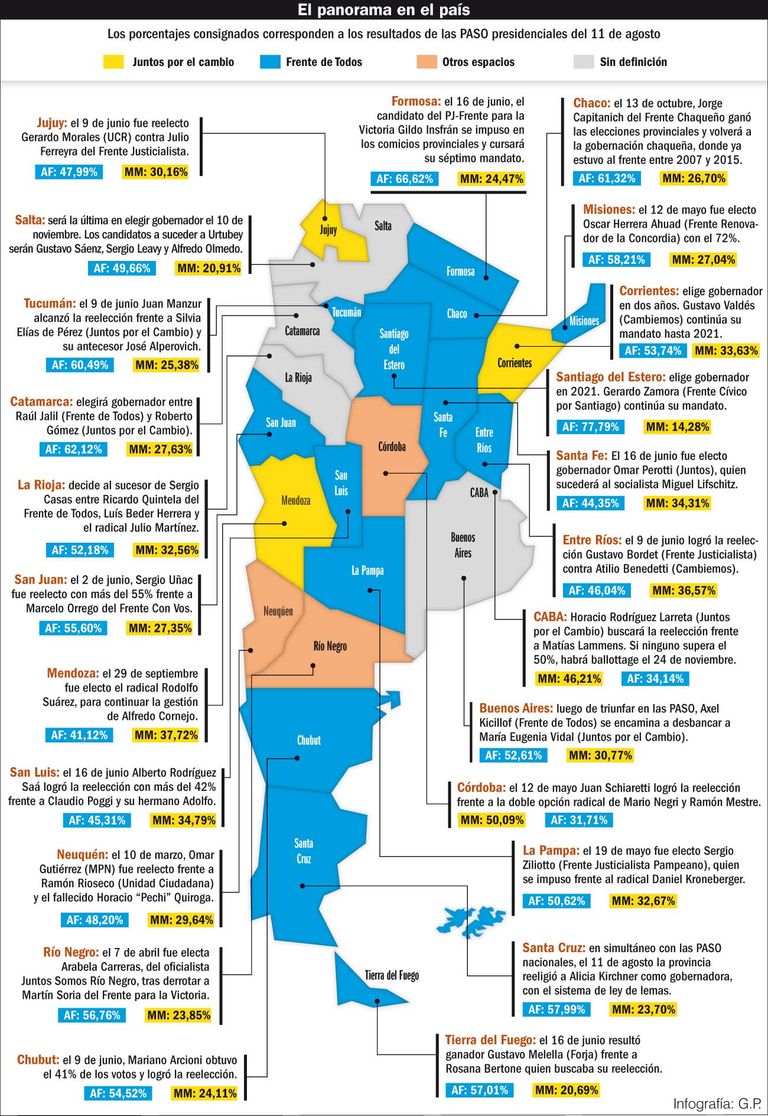 infografias elecciones presidenciales 20191026