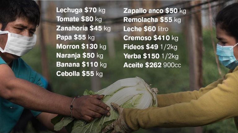 Precios de frutas y verduras