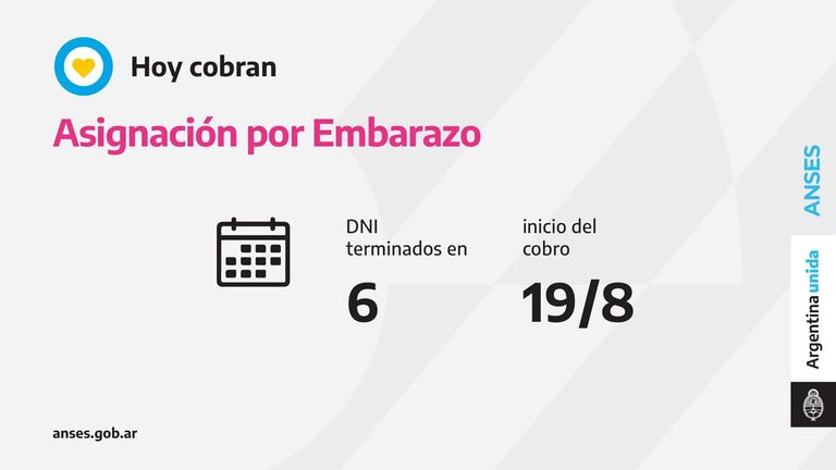 Calendario Anses 19 de Agosto 20210813