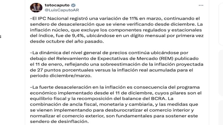 Luis Caputo Tweet 202404012