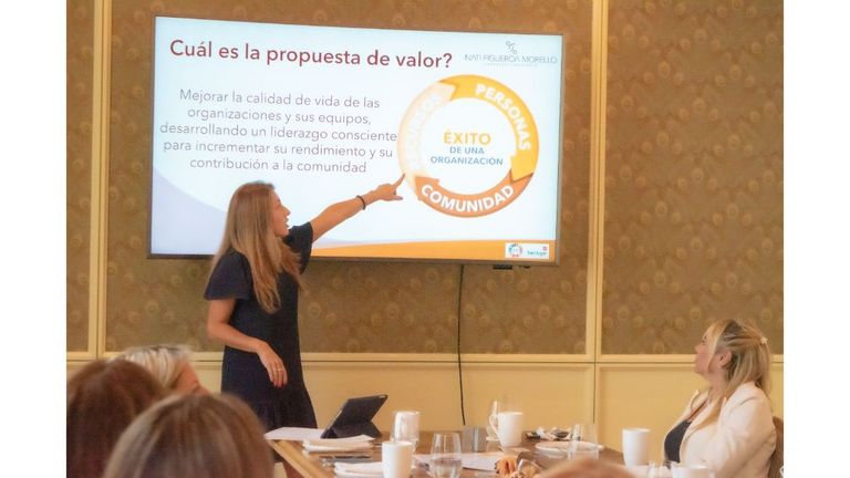 Coaching empresarial