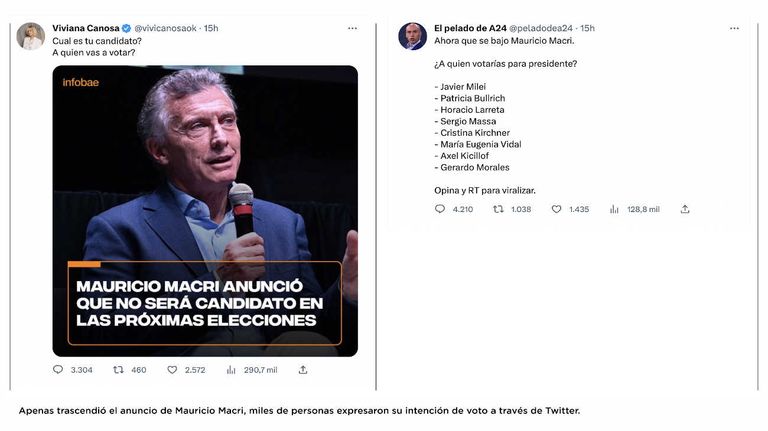 ANUNCIO MACRI - IMPACTO EN LA OPINIÓN PÚBLICA 20230327