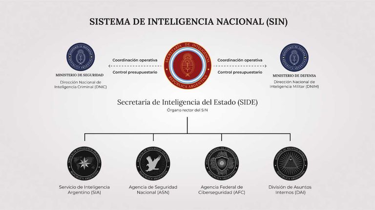 Oficina del Presidente Tweet 20240715
