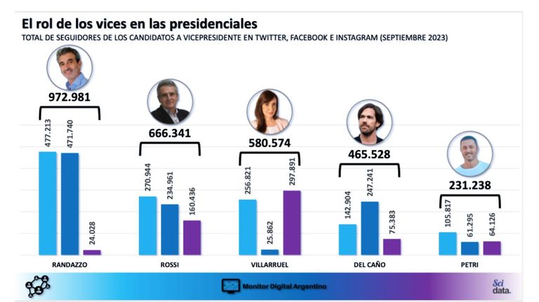 encuesta