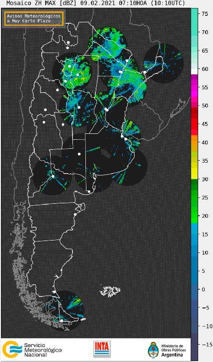 grafico clima 20210209