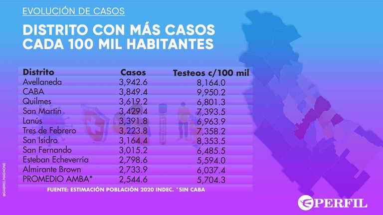infografías-20200922