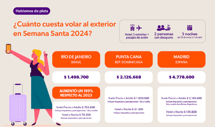 SEMANA SANTA