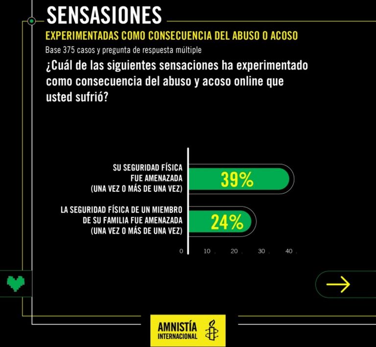 violencia mujer internet redes sociales g_20191204