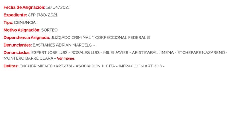 denuncia