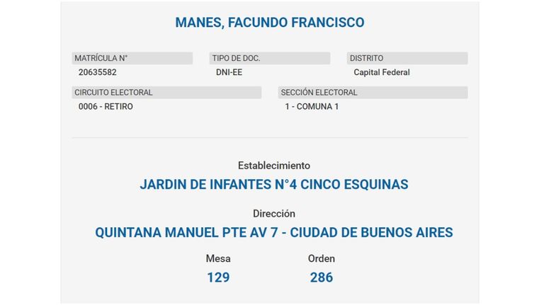 facundo manes vota caba 13082021