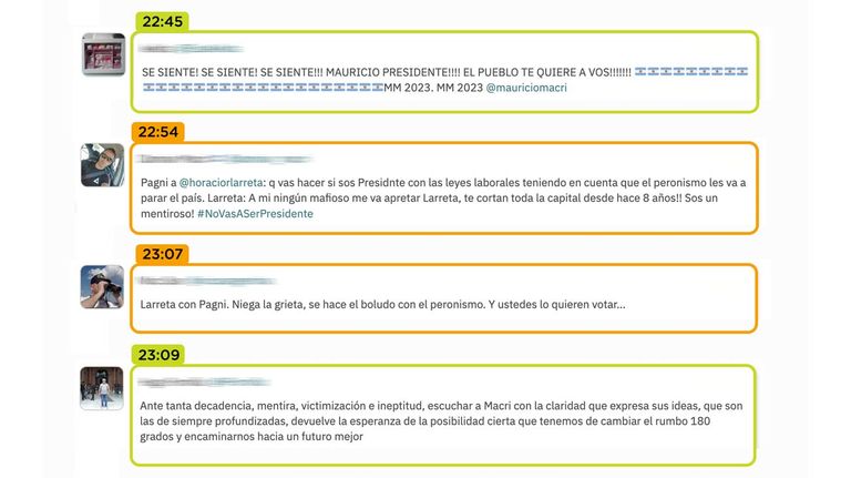 La hora del macrismo 20221117