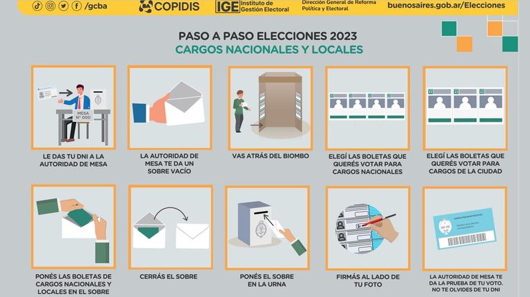 Elecciones 2023