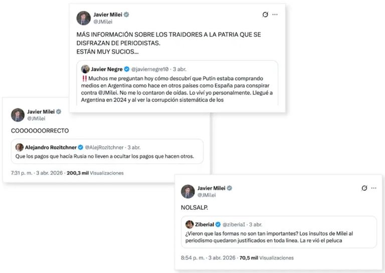 Retuits de Javier Milei del 3 de abril contra el periodismo
