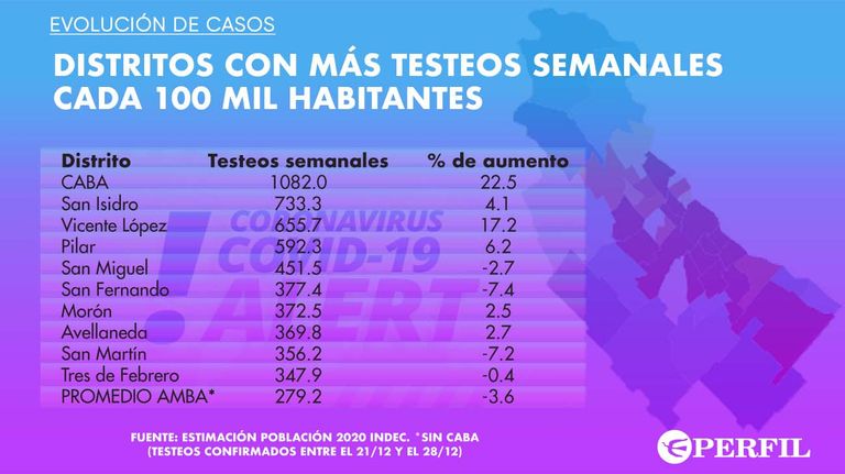 Infografias-20201229