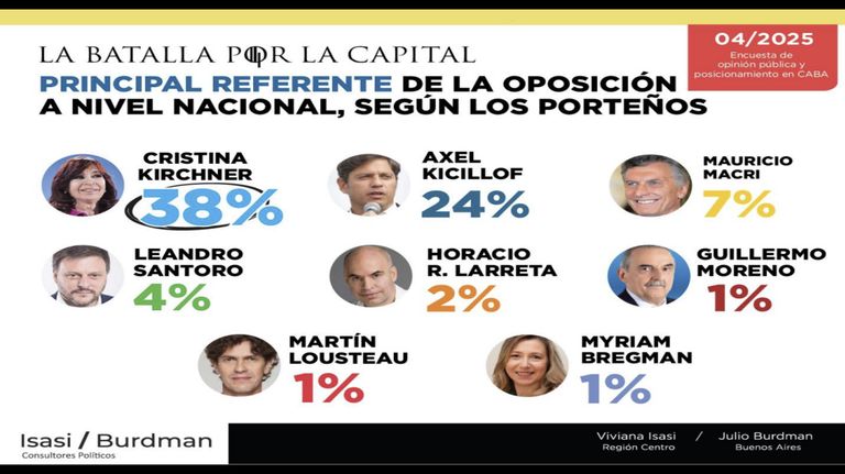 Encuesta-ISASI-04