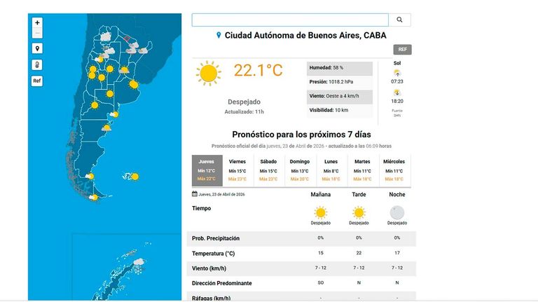 Servico Meteorológico Nacional 23042026