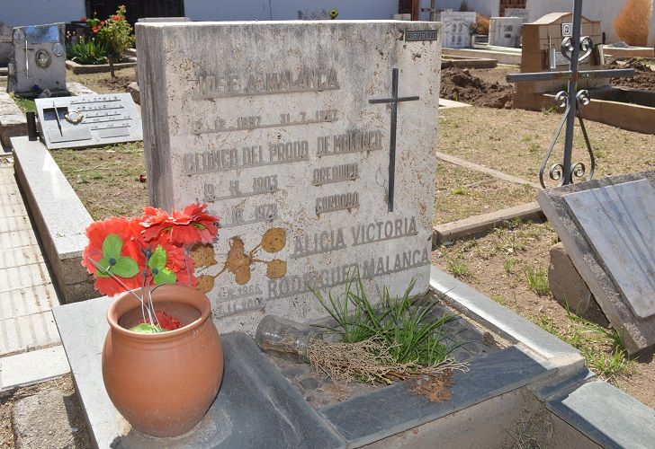 José Malanca